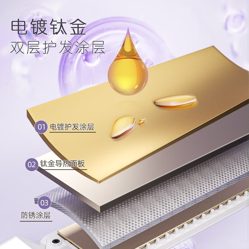 千艺 直发器理发店发廊专业不伤发电夹板拉带梳齿剪刀款直板夹蓬松直发两用内扣女美发造型高清大图