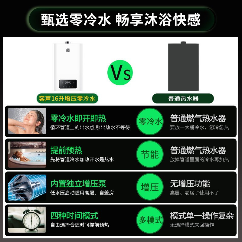 容声智能增压零冷水燃气热水器 热水器天然气内置回水泵恒温一键预约即开即热JSQ30-16JL3 12升 天然气