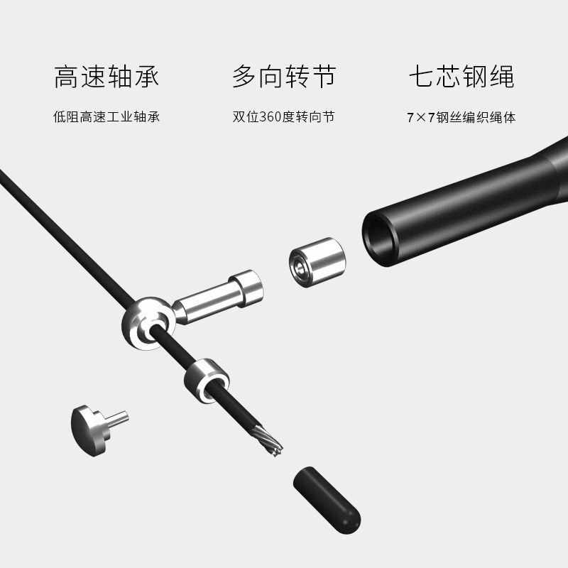 劳拉之星健身跳绳成人运动竞速训练钢丝绳跳绳学生中考专用绳