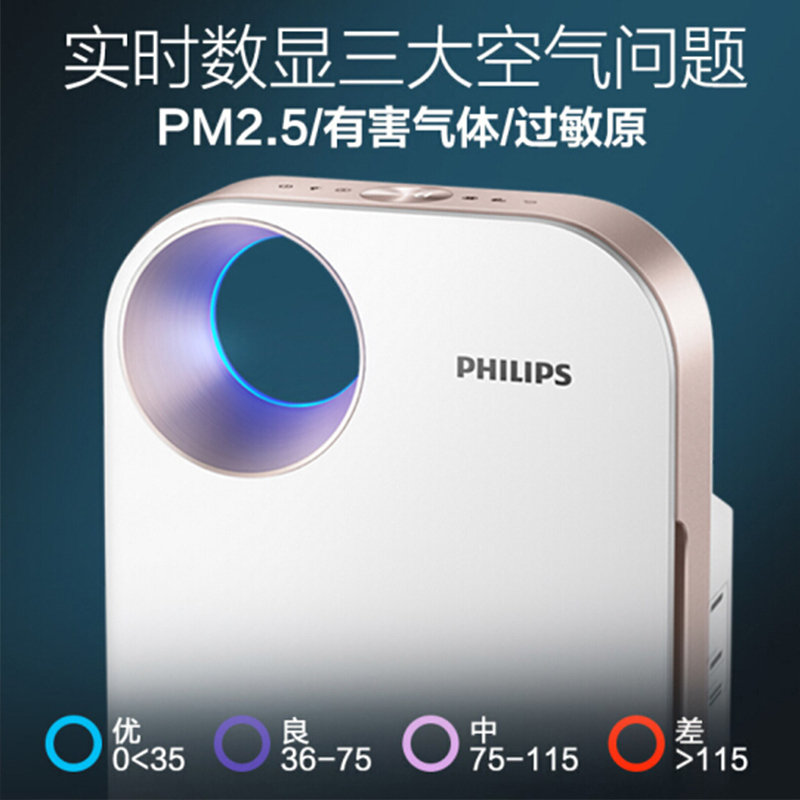 飞利浦(Philips)空气净化器AC4552 家用除甲醛除PM2.5除雾霾除过敏源 99%有效过滤细菌