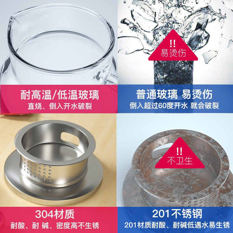 天喜(TIANXI)凉水壶玻璃耐高温耐热家用防爆冷水壶大容量杯子不锈钢盖凉水杯1800ml