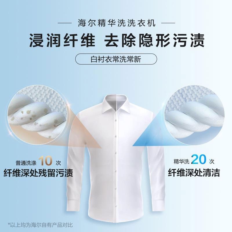 海尔(Haier)10KG全自动滚筒洗衣机家用大容量磁悬浮防震动智能投放WIFI物联智能预约摇篮柔洗