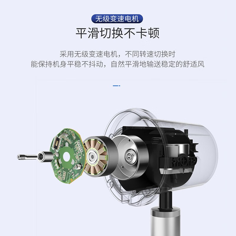 莱克F402智能空气调节扇 循环扇 家用办公落地扇 遥控控制 升降款无刷数码电机360°全屋空气循环送风高清大图