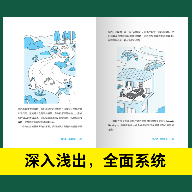 [5册]复盘+认知觉醒+底层逻辑+策略+博弈论 [正版]全5册 复盘+认知觉醒+底层逻辑+策略+博弈论 财富自由的起点规高清大图
