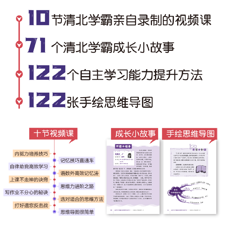 正版新书]清华北大学霸手把手教你自主学习(共4册)王婷978751138高清大图