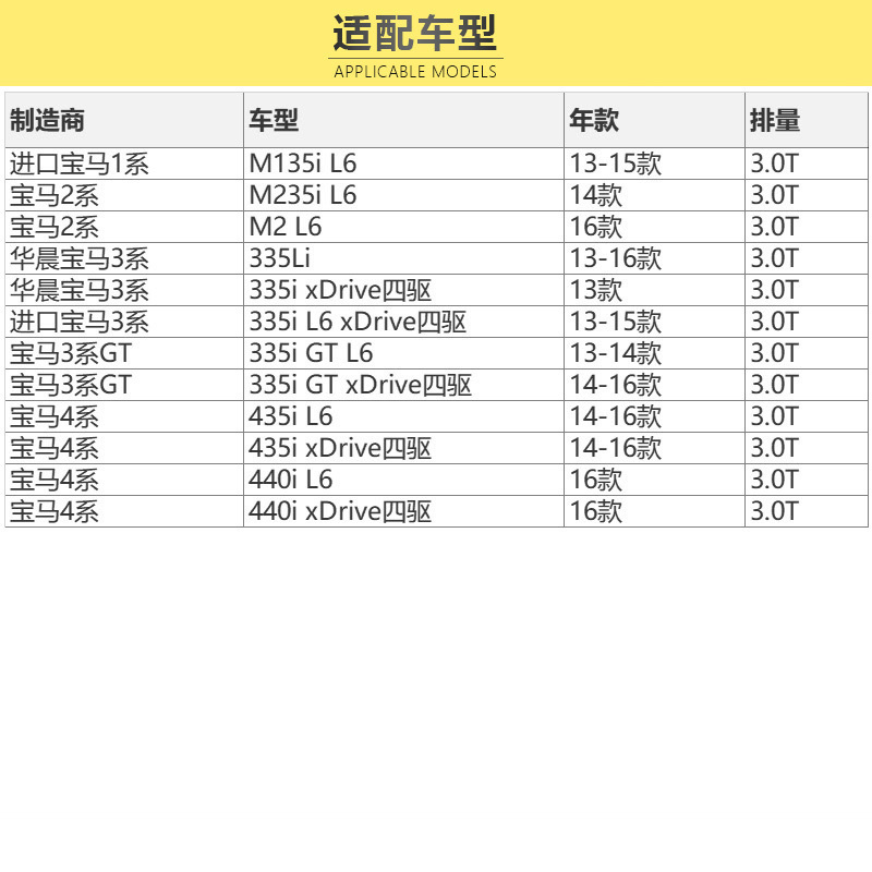 马勒(MAHLE)空气滤LX4858适配宝马1系(F20/F21)/2系(F22)/3系/GT(F34)/4系