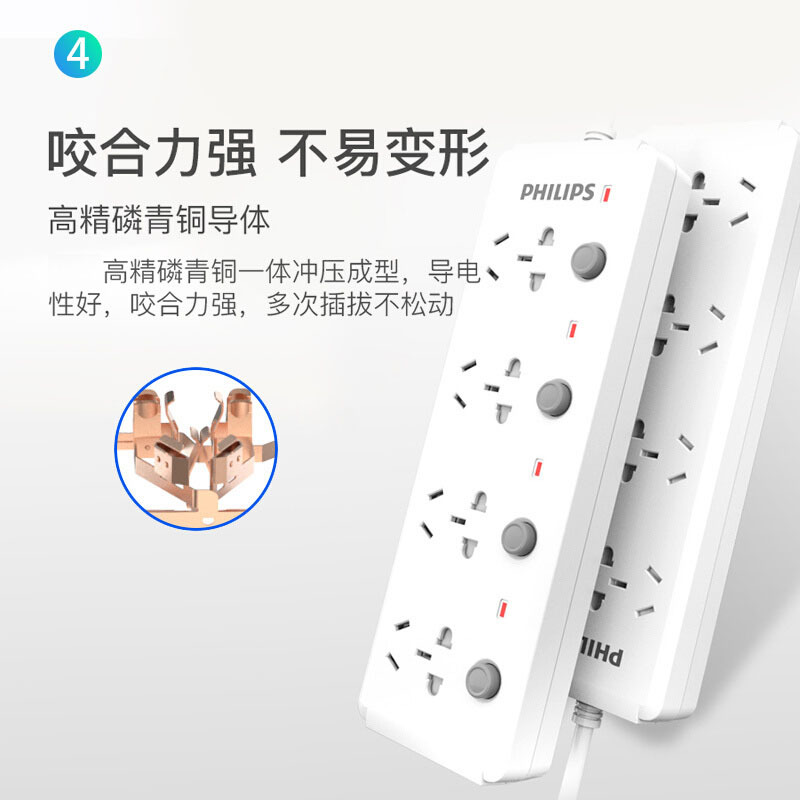 飞利浦(Philips)SPS2422C四位分控开关新国标带保护门全长1.8米线芯加粗大孔间距电源线接线板插座插排白色