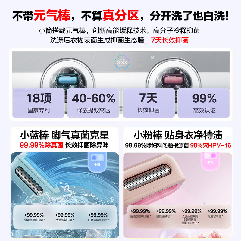 美的(Midea)可爱多滚筒洗衣机全自动滚筒单洗 11KG三筒内衣洗 MG11GGEX高清大图