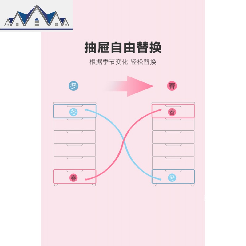 kitty儿童收纳柜子玩具整理柜爱丽丝塑料抽屉式衣柜床头柜 三维工匠高清大图