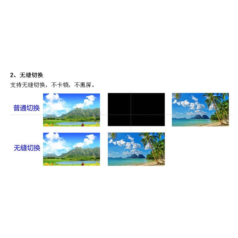 绿联(Ugreen) Diaovision-MUP4MVH 4画面