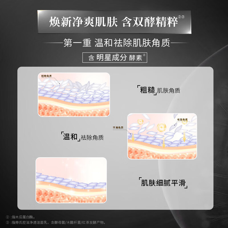 旁氏(POND’S)洗面奶 控油净透洁面乳120g 保湿清洁竹炭清透男女去角质高清大图