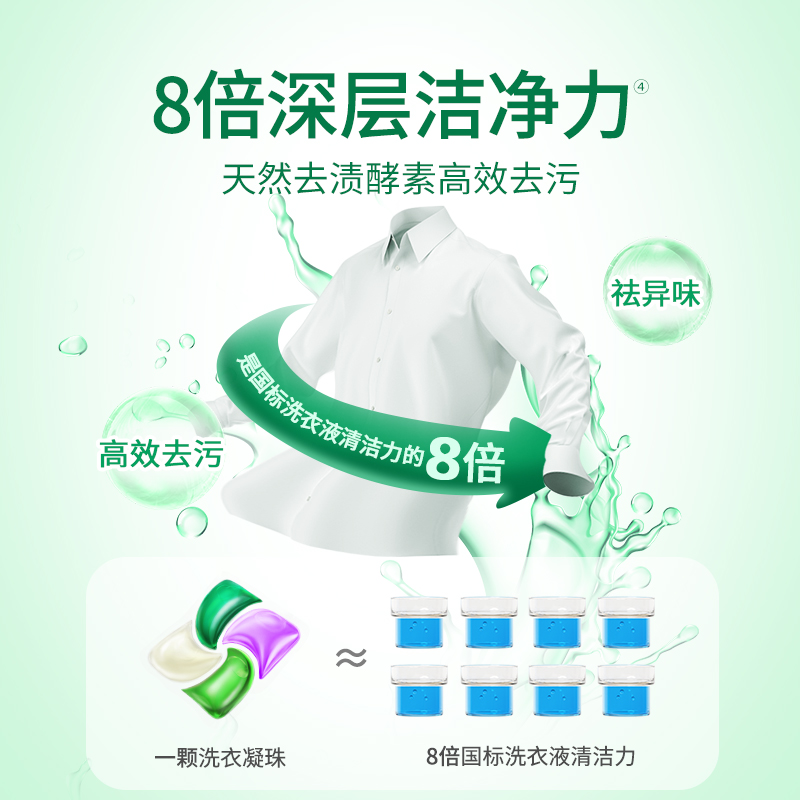 滴露去污除菌洗衣凝珠高效杀菌除螨护色柔顺 8倍洁净力雨后青草香氛高清大图