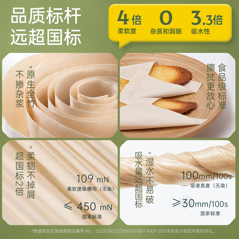 无染(wuro) 天然抑菌竹纤维无芯卷纸36卷WR014 12卷*3提/箱高清大图