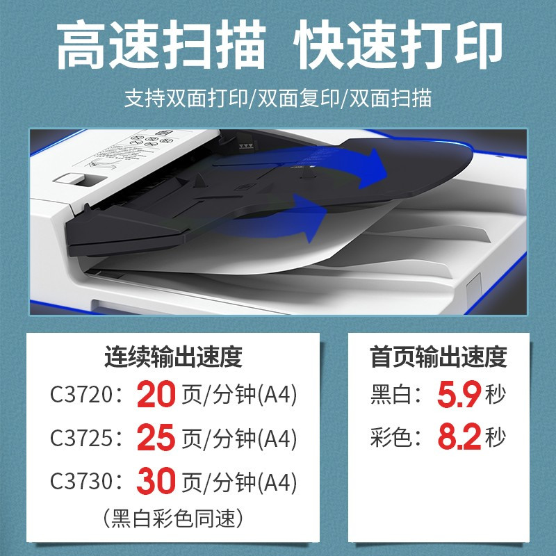 佳能(Canon) C3720/3725/3730无线A3彩色激光数码复印机打印机复印扫描一体机 C3725轻办公+双面自动输稿器高清大图
