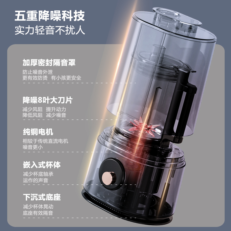 Derpu德尔甫安睡破壁机家用柔音豆浆机低音全自动榨汁机安睡智能辅食机隔音罩降噪料理机8叶不锈钢刀头