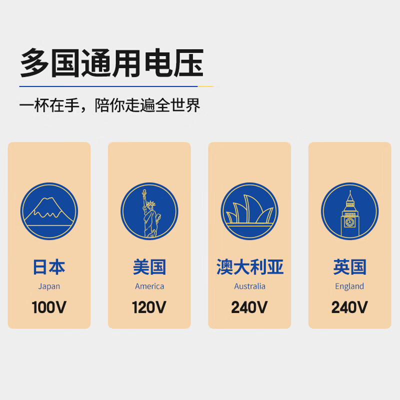 东菱(DonLim)便携烧水壶电热水杯家用旅行烧水杯小型冲奶防烫办公室保温杯 DL-B1棉云白高清大图
