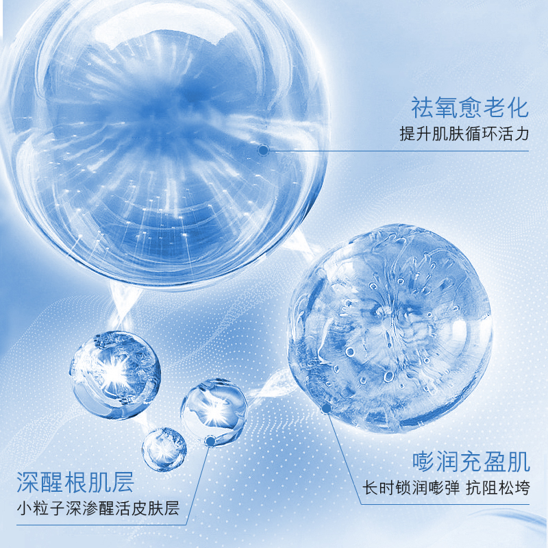 欧佩蓝铜胜肽面膜焕颜轻肌滋润补水保湿提亮肤色淡化细纹紧致肌肤10片