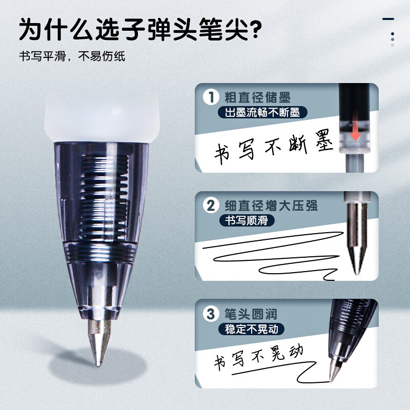 晨光 M&G 按动中性笔 GP-1163 0.5mm (黑色) 12支/盒 盒