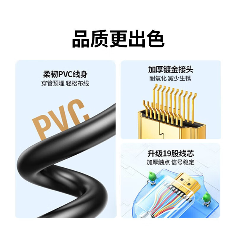 绿联HDMI线工程级 4K数字高清线3D视频线 10米10110