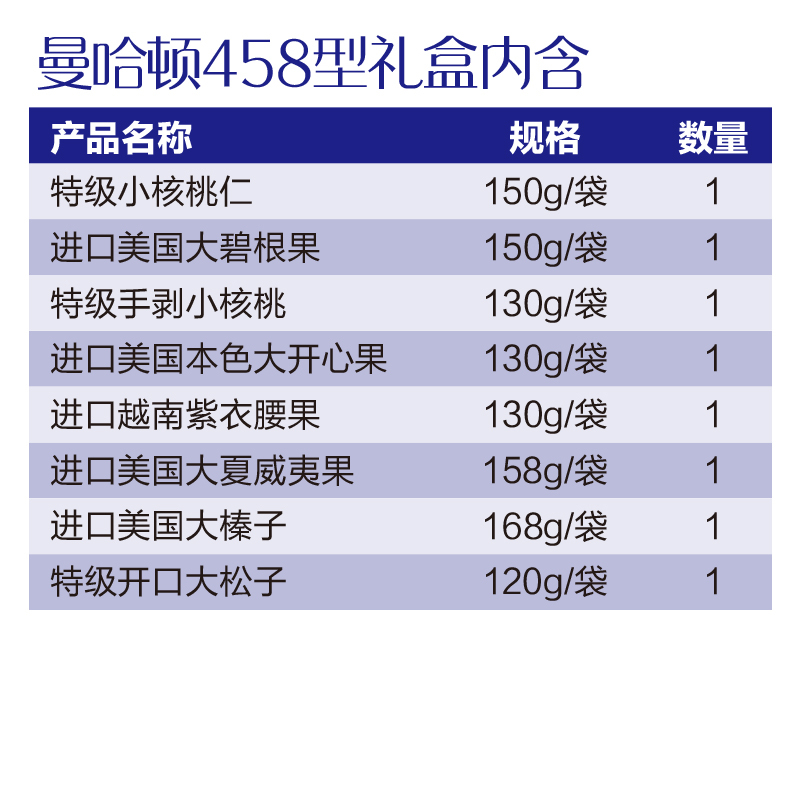 U.S.FOOD曼哈顿系列坚果 458型