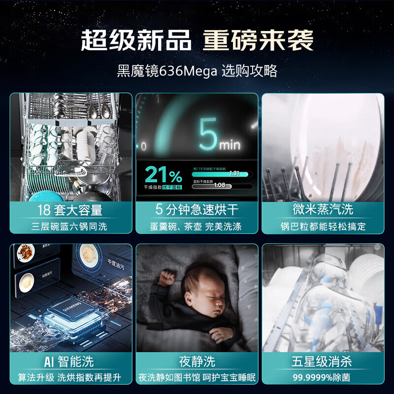 西门子SJ43EB33MC 18套+3层碗篮全能舱一键单烘干嵌入式洗碗机高清大图