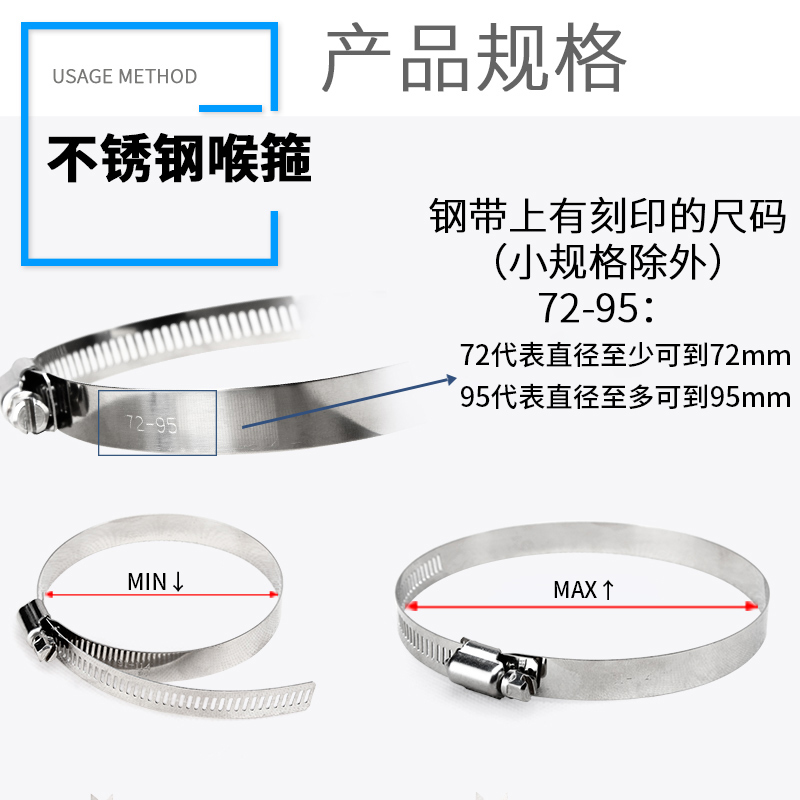 304不锈钢管箍喉箍抱箍油管水管洗衣机煤气管油烟机氧气管卡箍18-32mm(直径)