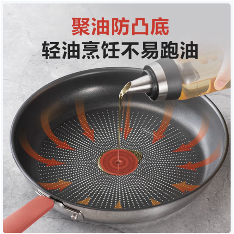 苏泊尔SUPORS火红点聚油煎锅火红点聚油不粘锅不锈钢平底锅牛排锅早餐煎盘耐磨SJ26CC1 /4高清大图