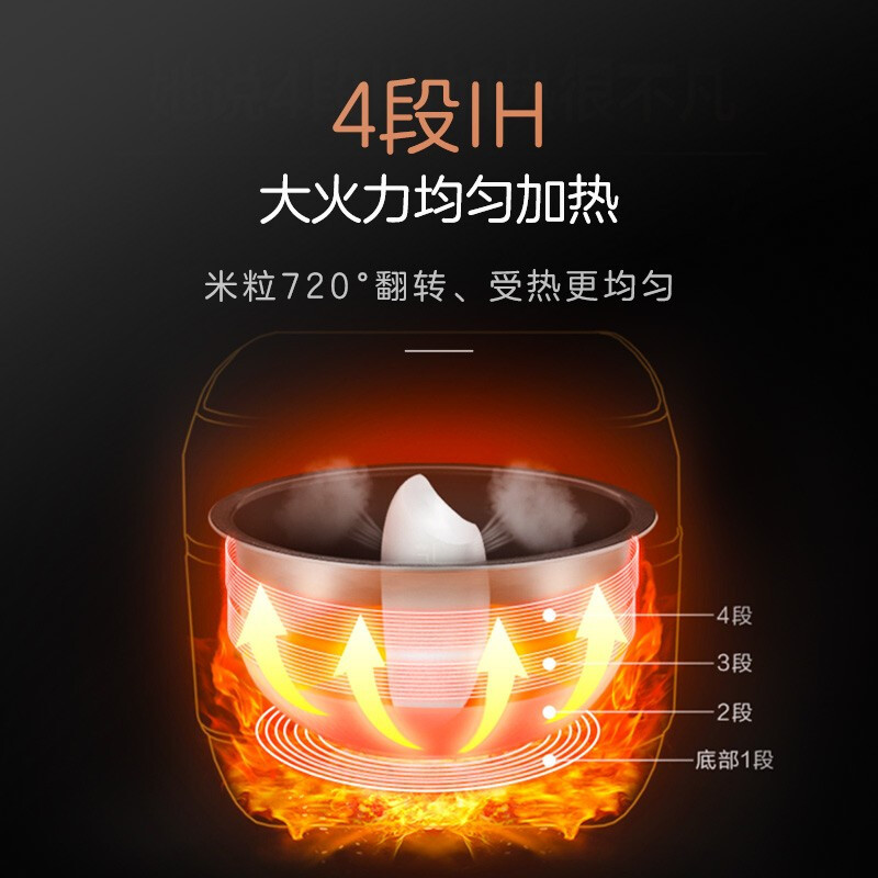格力大松(TOSOT)电饭煲GDCF-40X80C 4升大容量家用压力IH电磁加热煮饭锅多功能柴火饭智能WIFI预约功能