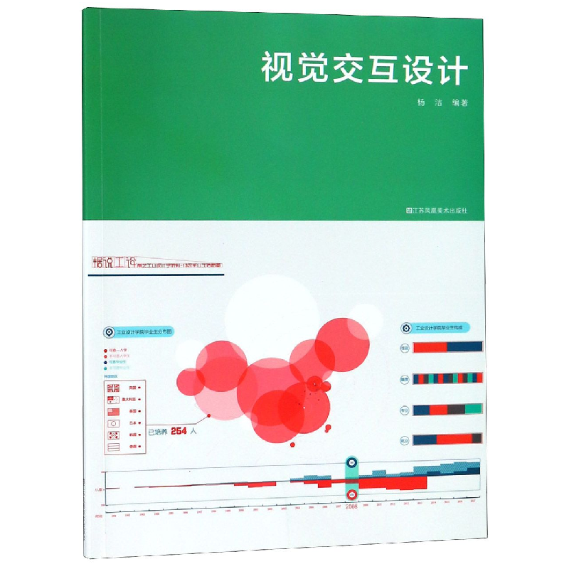 音像视觉交互设计编者:杨洁|总主编:何晓佑//李亦文
