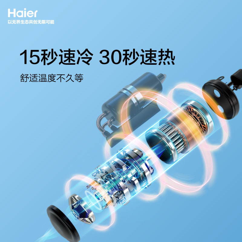 海尔空调 省凉静3匹新一级变频冷暖客厅立式空调柜机双排铜管家电国家补贴以旧换新KFR-72LW/B200-1套机高清大图