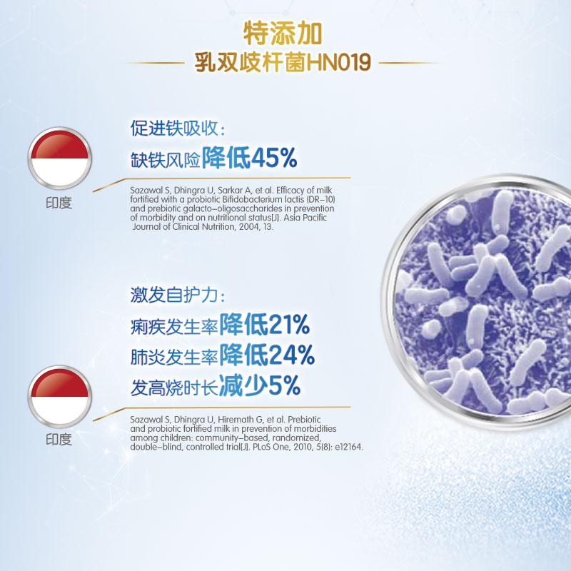 合生元(BIOSTIME)0-7岁婴幼儿益生菌冲剂 调节肠胃 39g(1.5g×26袋) 原味 含婴儿双歧杆菌