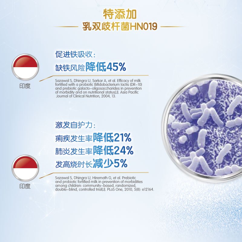 合生元(BIOSTIME)0-7岁婴幼儿益生菌冲剂 调节肠胃 39g(1.5g×26袋) 原味 含婴儿双歧杆菌