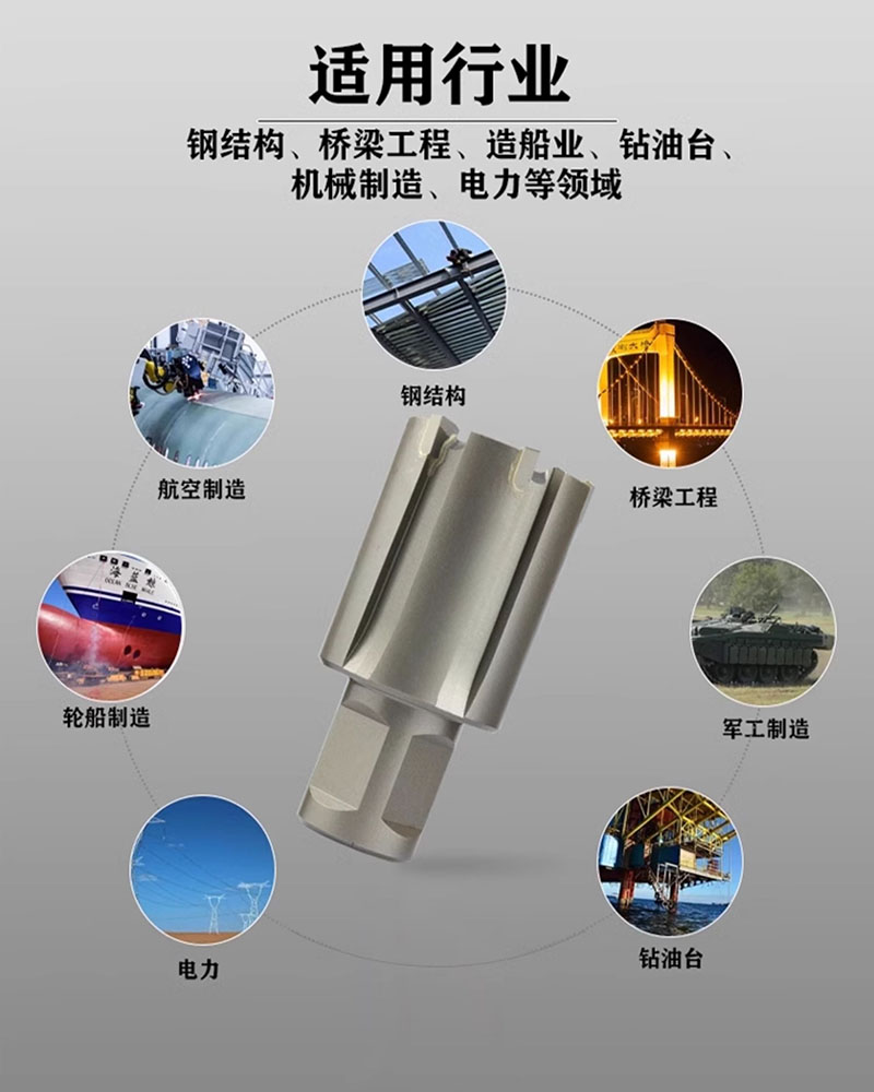 晨以橙直角柄高速钢多刃钻头 28*25*61mm 个高清大图