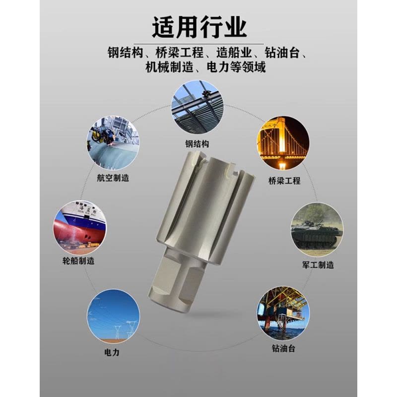 晨以橙直角柄高速钢多刃钻头 28*25*61mm 个图片