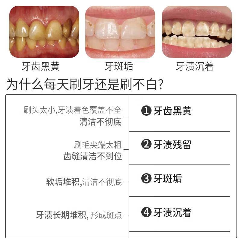 SOAO 男士中硬毛牙刷2支装高清大图