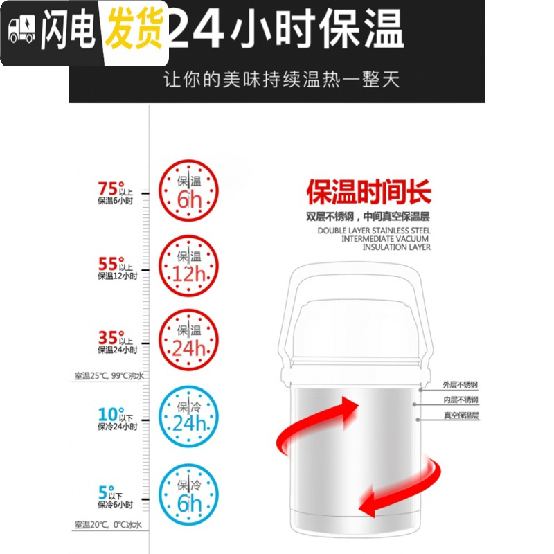 三维工匠焖烧壶不锈钢焖烧杯罐大容量女超长保温便当盒