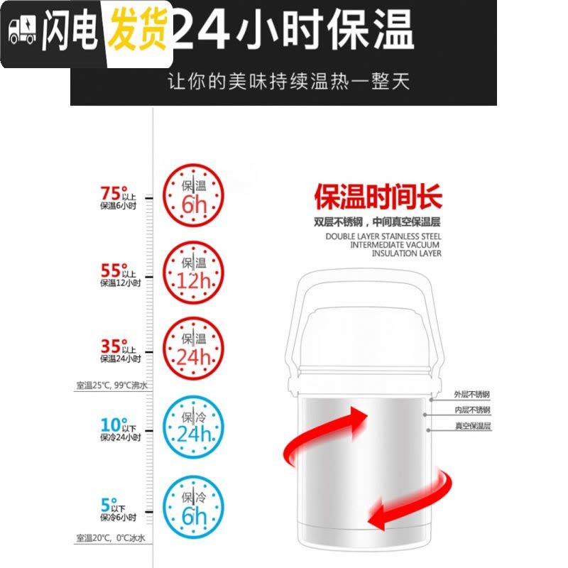 三维工匠焖烧壶不锈钢焖烧杯罐大容量女超长保温饭盒闷粥桶学生便携 宫廷红送不锈钢折叠勺+杯刷图片