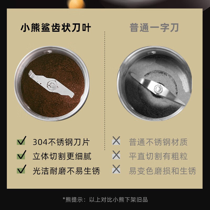 小熊(bear)磨粉机MDJ-D02H1高清大图