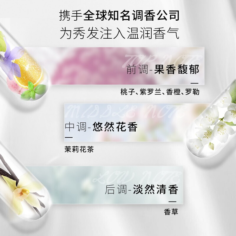 施华蔻羊绒脂滋养洗发露600ml.高清大图