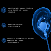 魅阁 B7 蓝牙无线耳机 降噪运动手机耳机入耳式双耳颈挂挂脖 oppo红米小米荣耀华为安卓苹果手机通用