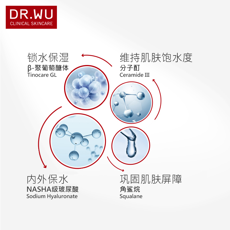 DR.WU达尔肤玻尿酸保湿精选套装(化妆水150ml+洁颜露80ml)(补水保湿 细致毛孔 舒缓保湿 爽肤水 精华乳)