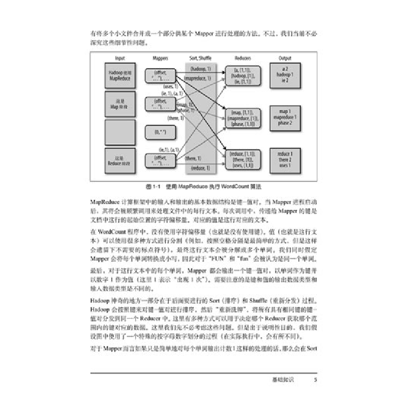 正版 Hive编程指南高清大图