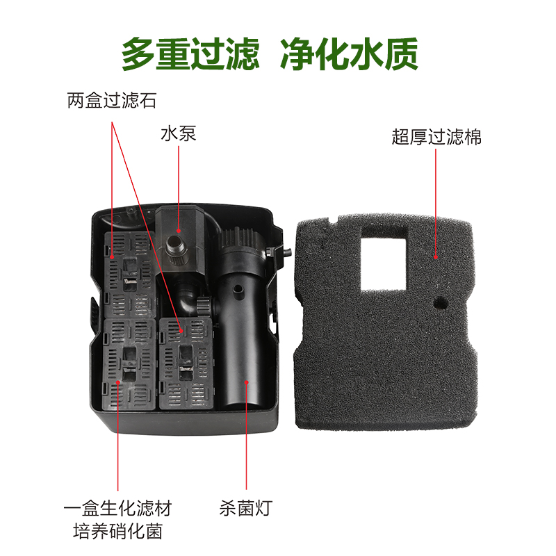 鱼池喷泉泵小型池塘过滤器紫外线UV鱼池过滤器小型净化器高清大图