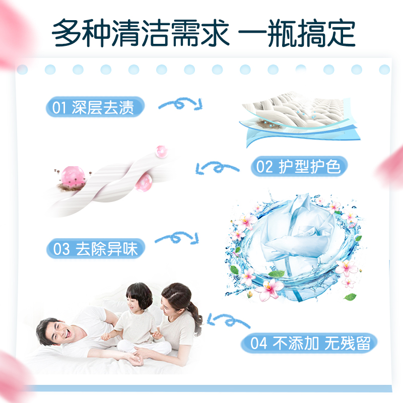 立白全效馨香洗衣液900g*2袋洁净柔顺护型护衣持久留香高清大图