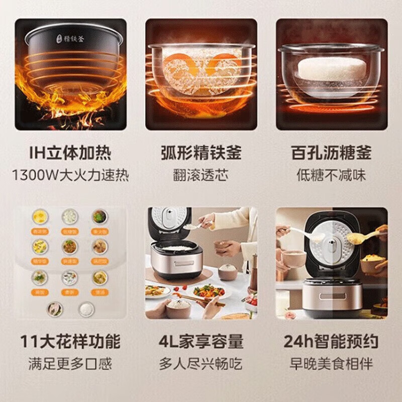美的(Midea) MB-CFB4095HL 电饭煲 4L 低糖电饭煲 家用3-4人大容量 米汤分离电饭锅高清大图