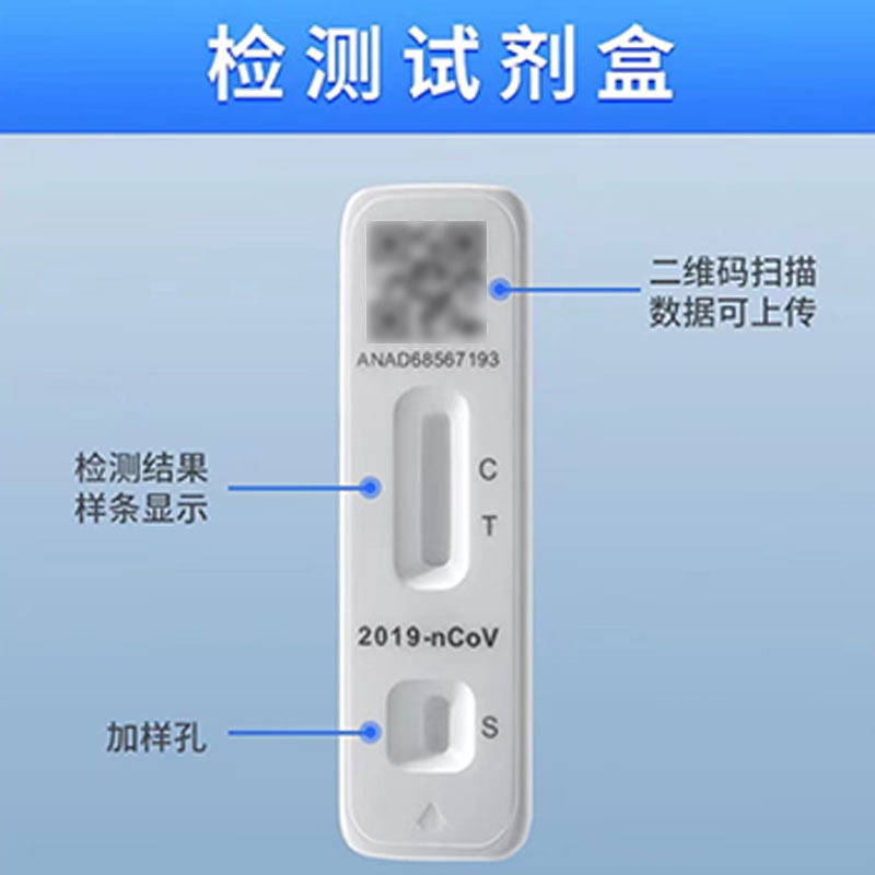 Brood Health 新型冠状病毒(2019-nCoV)抗原检测试剂盒(乳胶法) 25人份/盒 (单位:盒)