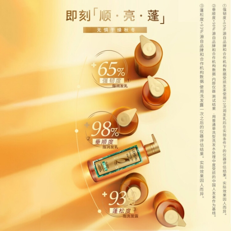 欧莱雅大金瓶洗发水 奇焕垂顺洗发水440ml