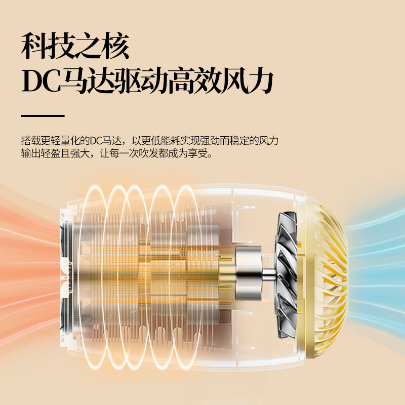 超人家用电吹风机水润负离子大风量速干便携简约吹风筒宿舍学生旅行用电吹风1600W折叠手柄-RD1635高清大图