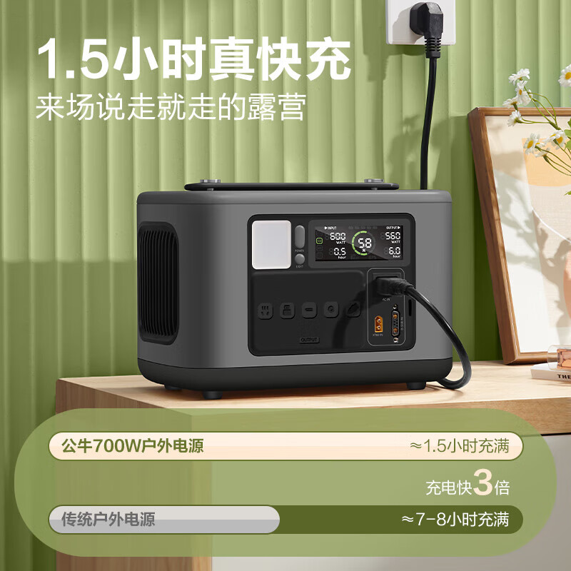 公牛(bull)户外电源8接口同时充电 GNV-Y16大功率户外 极夜灰700W高清大图