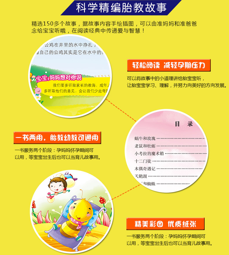 [正版]孕妈妈胎教故事书 孕妇睡前胎儿胎教故事书 怀孕孕期孕前准备育儿百科知识大全 月怀胎怀孕40周孕产妇育婴书籍高清大图